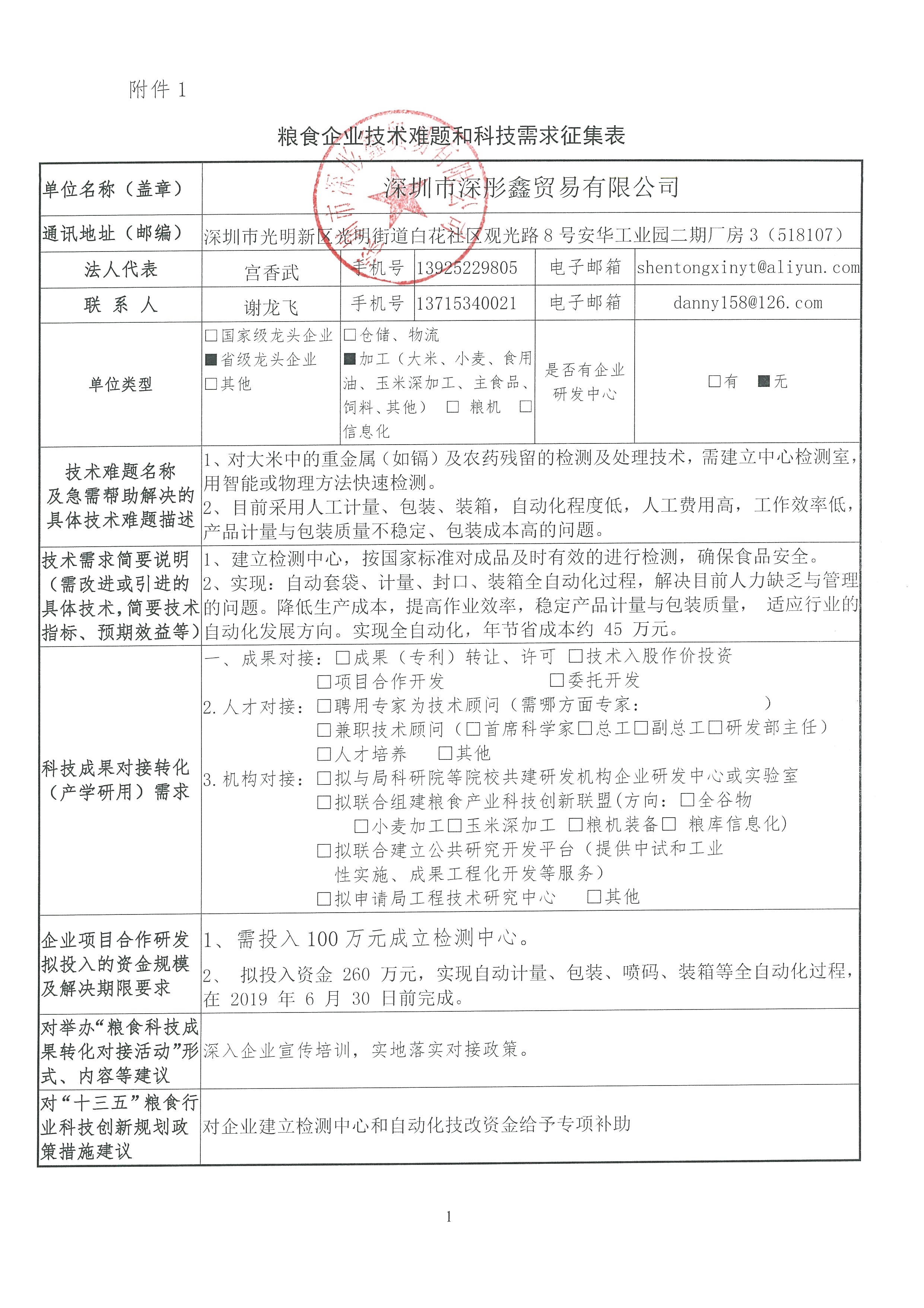 糧油質(zhì)檢 6.深圳市深彤鑫貿(mào)易有限公司_1.jpg